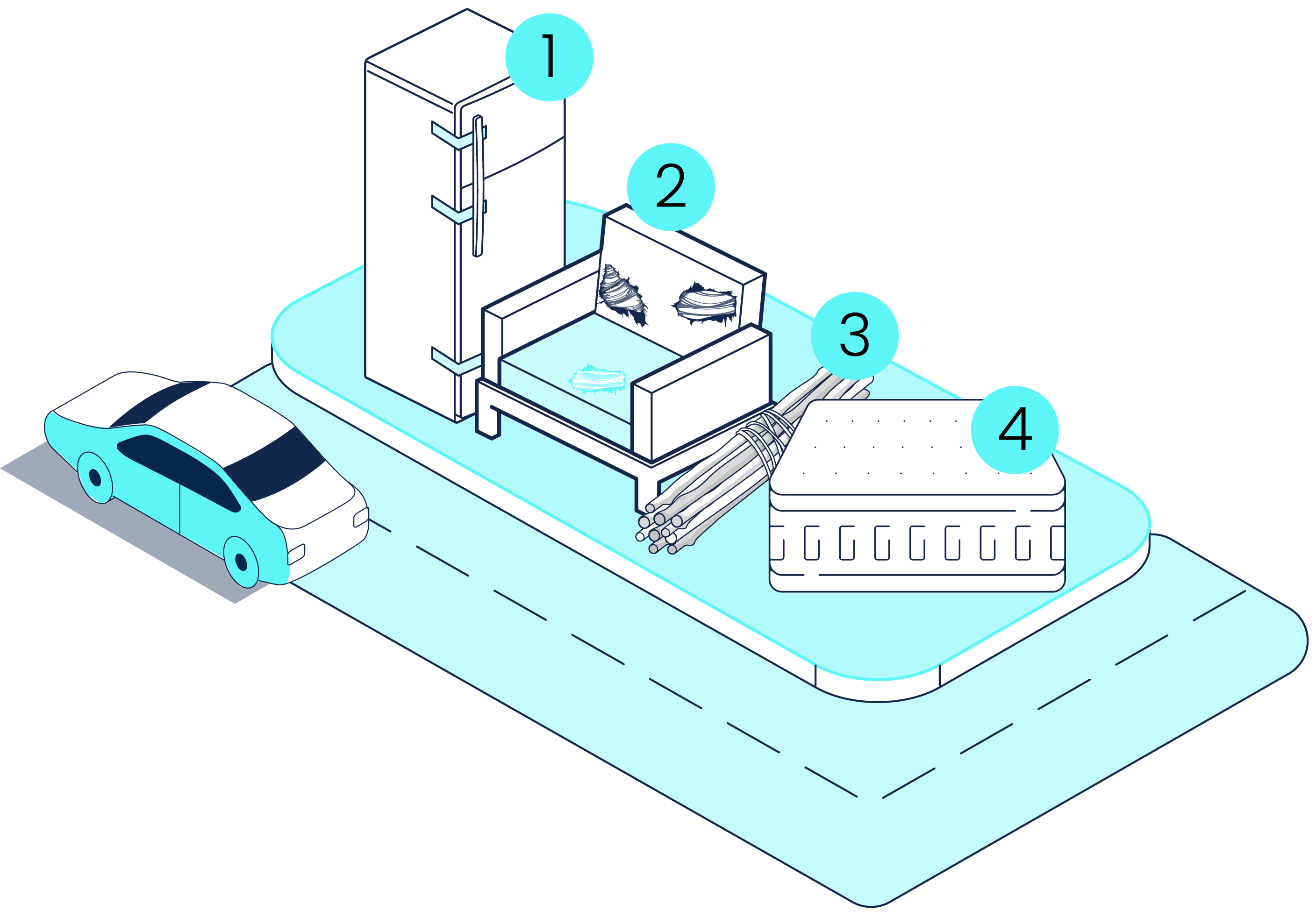 Illustration demonstrating how items should be presented in 4 different piles for collection: mattresses, bundled green waste, general household items, and metals and whitegoods.