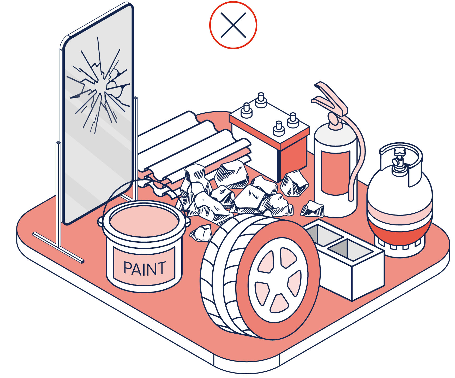 Infographic showing items that are not accepted for council clean-up including rocks and hazardous waste.